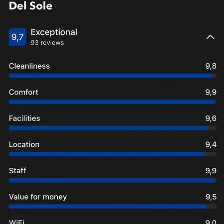 La Casa Del Sole Sala Baganza