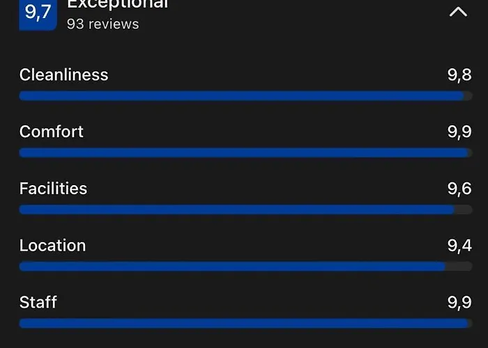 La Casa Del Sole 살라바간자